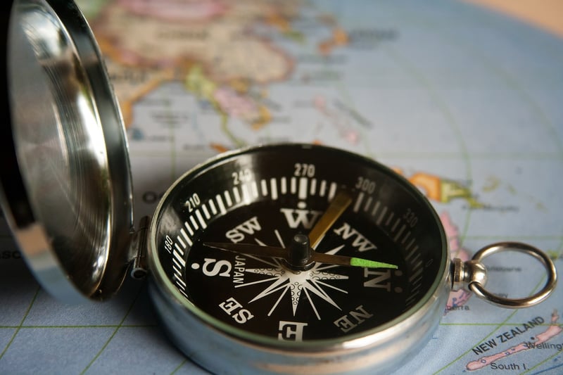 Temporal Compass